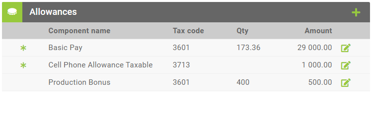 reimbursive travel allowance source code